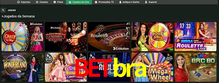 Betbra bet
